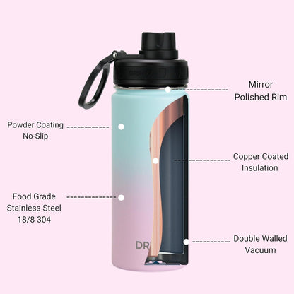Drinco Stainless Steel Water Bottle Spout Lid Vacuum Insulated Double Wall Water Bottle Wide Mouth (40oz 32oz 22oz 18oz 14oz) Leak Proof Keep Cold Sport Camping Hiking (22 oz, 22oz Black)