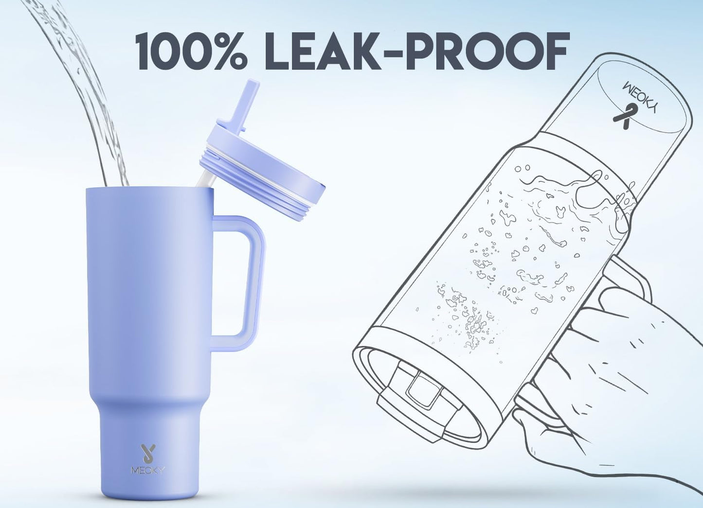 Meoky 32 oz Tumbler with Handle and Flip Straw, 100% Leakproof Tumbler with Lid and Straw, Stainless Steel Insulated Cup, Cupholder Friendly, Keeps Cold for 24 Hours (Night)