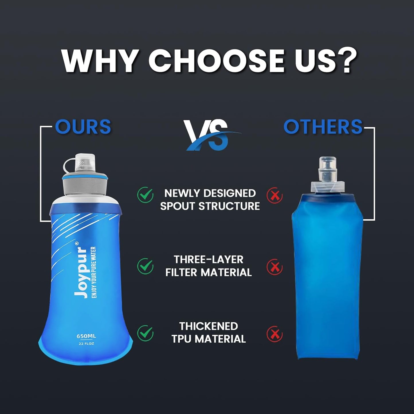 Water Filter Survival - Collapsible Water Bottle with Filter 0.01 Micron Squeeze Filtered Water Bottle 22oz for Hiking Backpacking Camping BPA-Free(White 650ml)