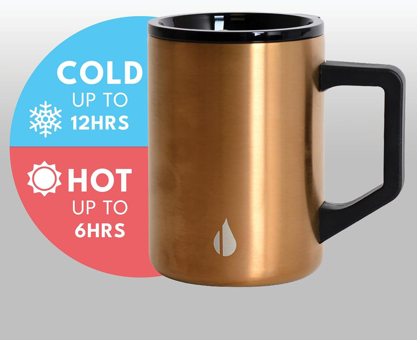 Elemental Insulated Coffee Mug - Triple-Wall Stainless Steel Summit Travel Cup for Hot and Cold Drinks - Thermal Coffee Mug with Lid and Handle for Camping, Office & Travel 16oz - Rainbow Speckle