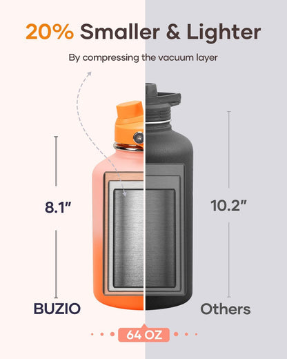 BUZIO 40oz Insulated Water Bottle, Triple Wall Vacuum Stainless Steel Water Flask with 2 lids, Lead-Free BPA-Free Straw Lid Sports Canteen Jug, Cold 48H & Hot 24H- Black - Colors B