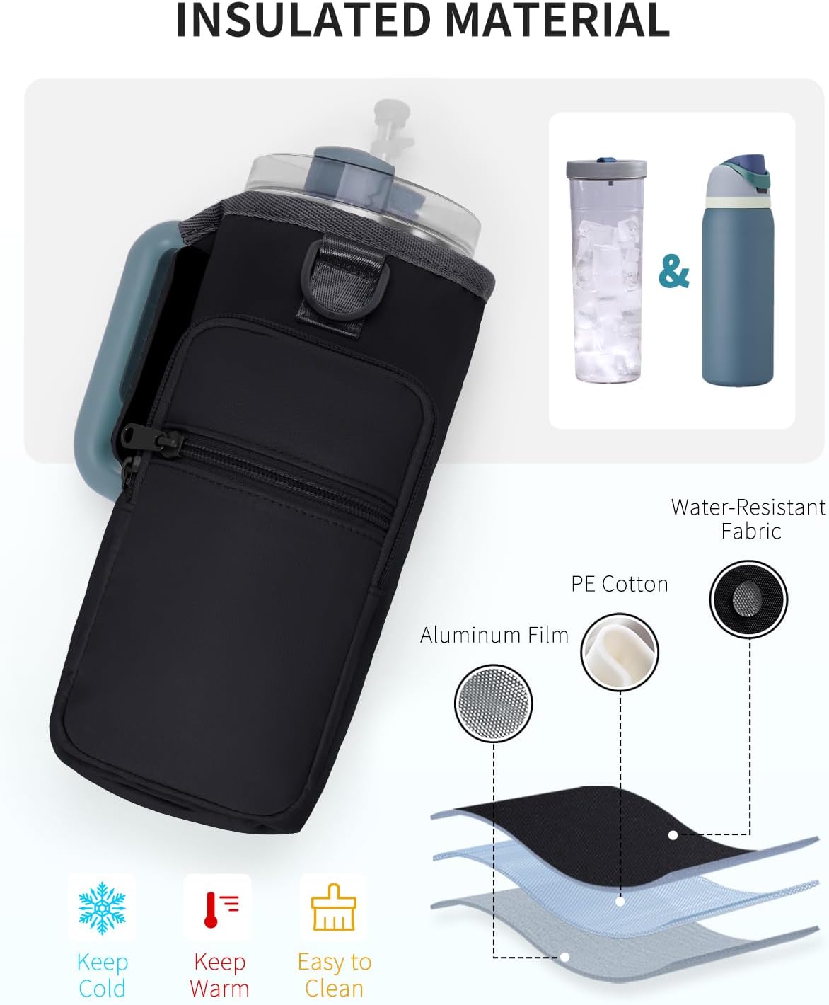 sportsnew Water Bottle Carrier Bag with Phone Pocket for 30oz 40oz Tumbler with Handle Accessories Insulated Water Bottle Holder Pouch with Strap Crossbody with Straw Cover