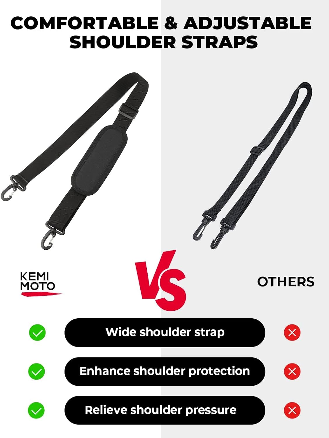 KEMIMOTO Water Bottle Holder Bag, Water Bottle Carrier with Adjustable Shoulder Strap, Water Bottle Pouch Holder for Hiking, Camping, Fishing, Compatible with YETI STANLEY SLM 32 oz, 40 oz, 64 oz