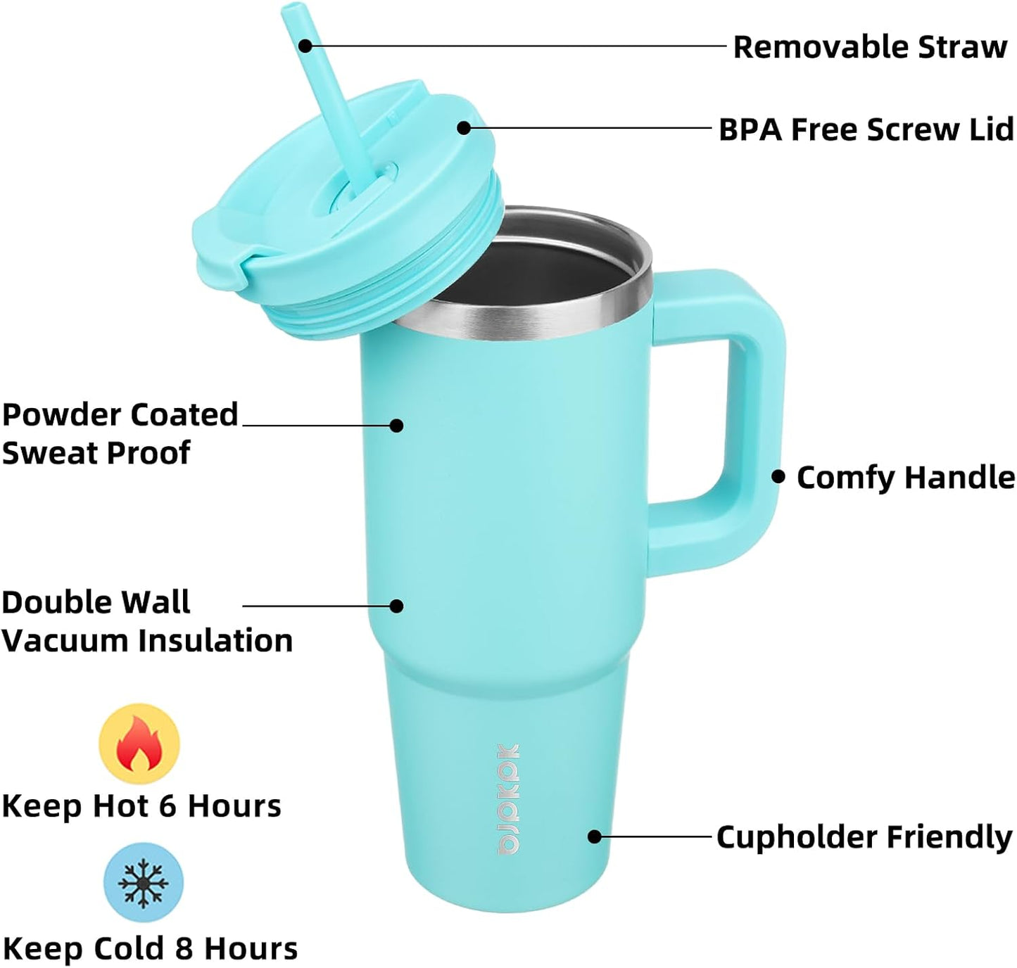 BJPKPK 30oz Stainless Steel Insulated Tumbler With Handle And Lid Straw Travel Coffee Mug Thermal Cup,Black