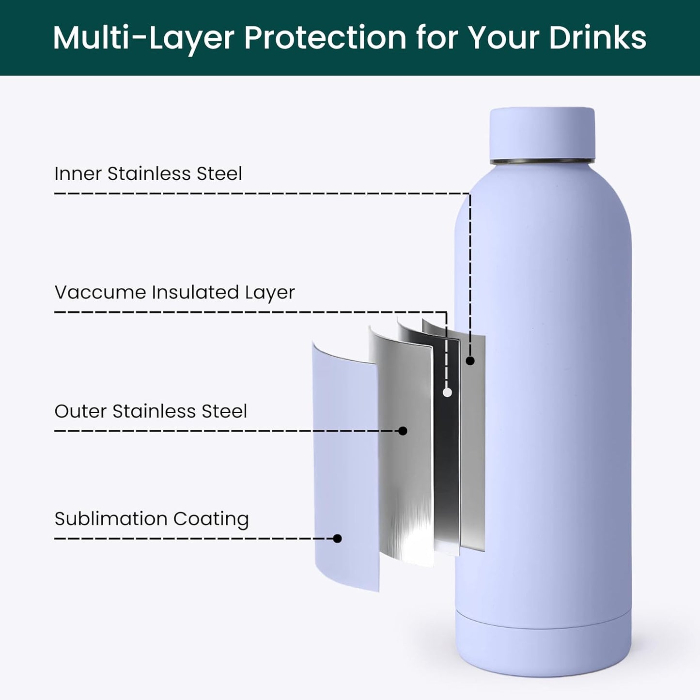 NOBL Stainless Steel Water Bottle,17 oz, 500 ml, Double Wall Vacuum Insulation, Sealed Bottle Keeps Drinks Cold 24 Hrs & Hot 12 Hrs, Leak Proof, Fits Noble Carry-On Cup Holder - Sand