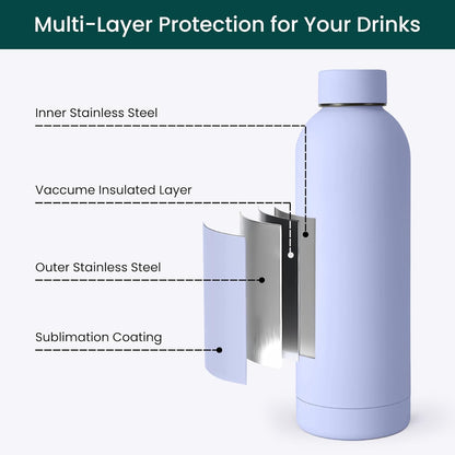 NOBL Stainless Steel Water Bottle,17 oz, 500 ml, Double Wall Vacuum Insulation, Sealed Bottle Keeps Drinks Cold 24 Hrs & Hot 12 Hrs, Leak Proof, Fits Noble Carry-On Cup Holder - Sand