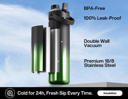 POWCAN 26 oz Insulated Water Bottle with 2-in-1 Straw and Spout Lid, Keep Cold 24H, Leak-Proof, Fits in Car Cup Holder, Stainless Steel Water Bottle for Sports, Travel, and School (Mint)