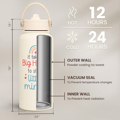 SANDJEST Pickleball Gift for Women, Water Bottle Stainless Steel 32oz with Lid & Straw, Sport Insulated Bottles Gifts for Girls Friends Teens Birthday Christmas