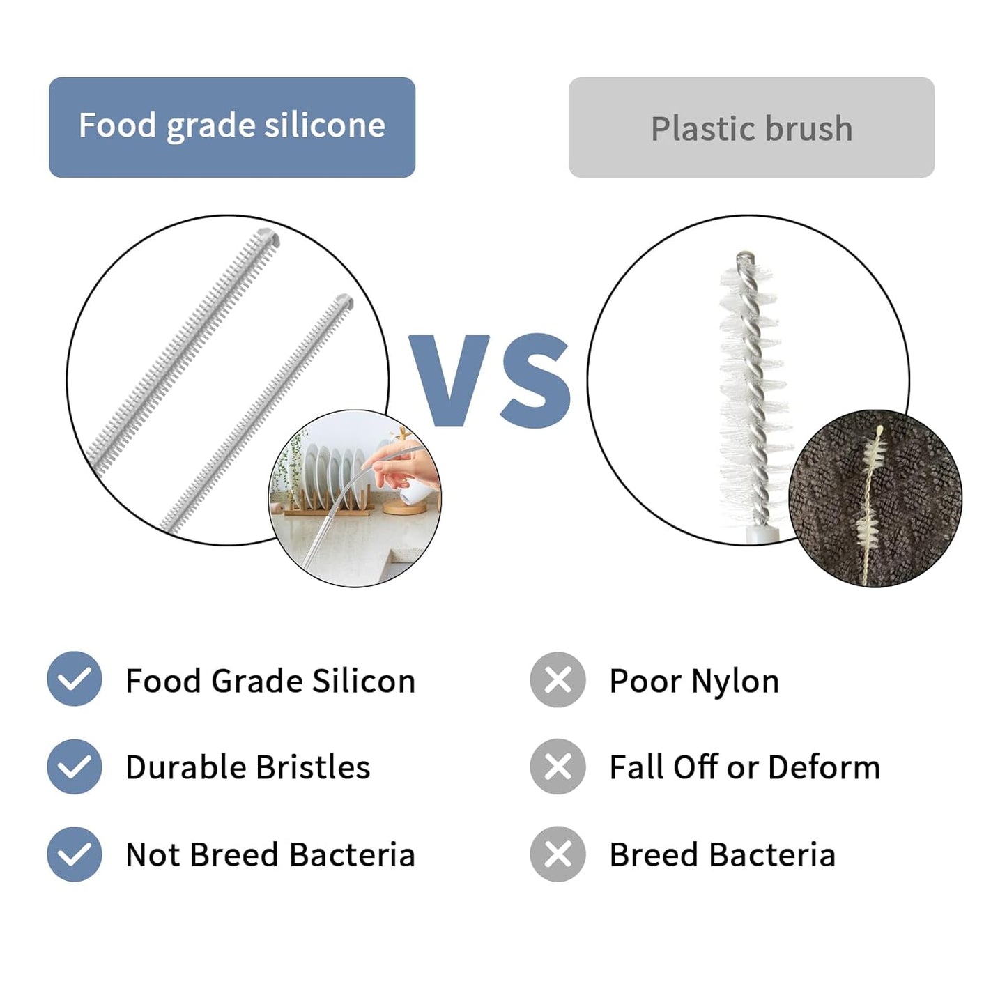 Silicone Cleaning Brush Kit,Water Bottle and Straw Cleaner Brush Set for Tumbler,Baby Bottle,Breast Pump Part,Nipple,Sippy Cup,Glass,Dishwasher Safe,BPA Free,3 Pcs