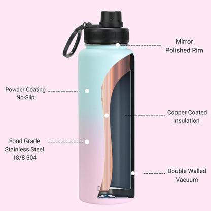 Drinco Stainless Steel Water Bottle Spout Lid Vacuum Insulated Double Wall Water Bottle Wide Mouth (40oz 32oz 22oz 18oz 14oz) Leak Proof Keep Cold Sport Camping Hiking (22 oz, 22oz Black)