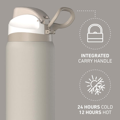 Hydrapeak Oasis 32oz Insulated Water Bottle with Locking Chug Lid & Handle, Leakproof Stainless Steel Travel Tumbler, Great for Gym, Work & Everyday Hydration, Stone 1