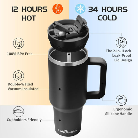 Labulabla 40oz Stainless Steel Insulated Tumbler with Flip Straw, 2-in-1 Lid, 100% Leakproof, Cup Holder Friendly, Handle, BPA-Free (light pink, 40, ounces)