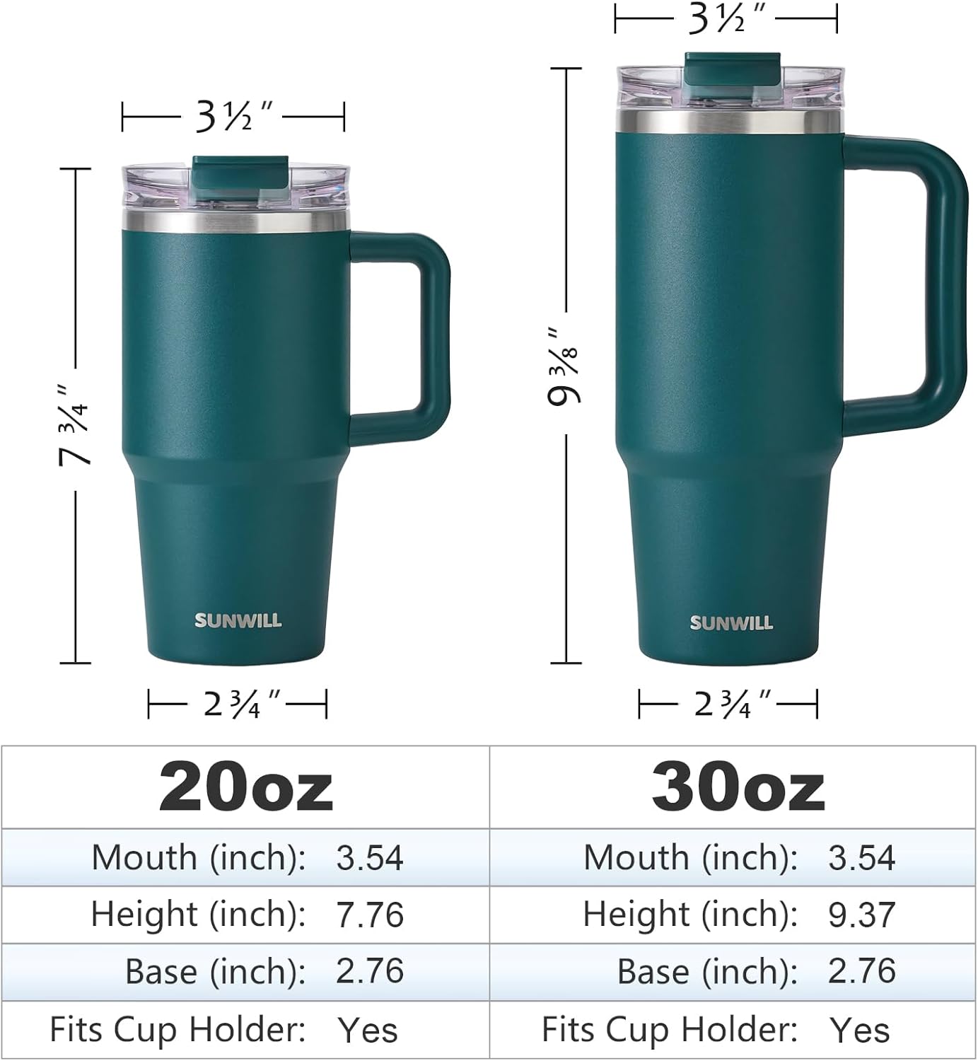 SUNWILL 20 oz Tumbler with Handle and Straw Leak Proof,Travel Coffee Mug with Lid, Stainless Steel Cup Insulated for Office & Gym, Cupholder Friendly, Powder Coated Orchid