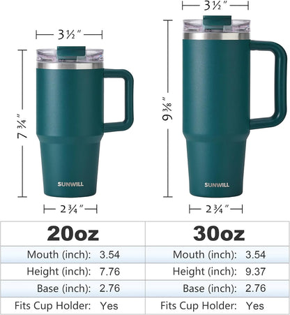 SUNWILL 20 oz Tumbler with Handle and Straw Leak Proof,Travel Coffee Mug with Lid, Stainless Steel Cup Insulated for Office & Gym, Cupholder Friendly, Powder Coated Orchid