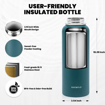 RAYMYLO One Gallon Water Bottle Insulated, Triple Walled Vacuum Stainless Steel (Cold for 48 Hrs), Leak Proof & Non-BPA, Large Water Flask Jug with Paracord Handle & Straw Spout Lids