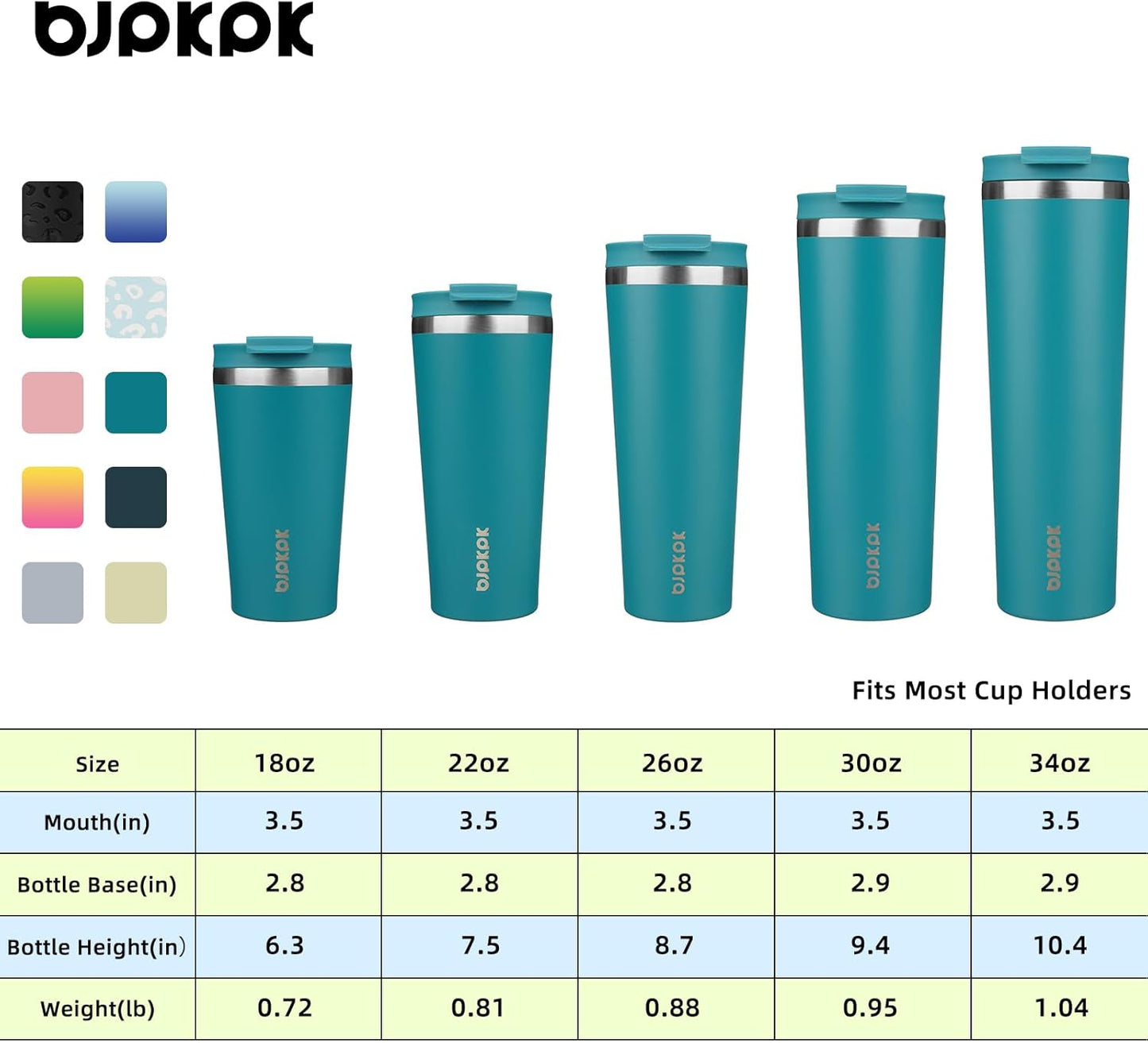 BJPKPK 22oz Insulated Tumbler With lid And Straw Stainless Steel Tumblers Travel Coffee Mug Reusable Thermal Cup,Sky