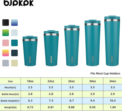 BJPKPK 22oz Insulated Tumbler With lid And Straw Stainless Steel Tumblers Travel Coffee Mug Reusable Thermal Cup,Sky