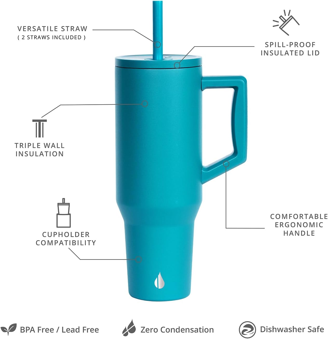 Elemental 32 oz 100% Leak Proof Tumbler with Handle & Straw - Stainless Steel Double Wall Insulated Tumbler for Hot and Cold Beverages - Travel Coffee Mug with Sip & Straw Lid - White - Colors A