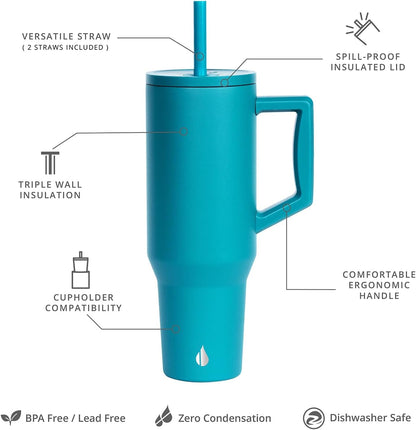 Elemental 32 oz 100% Leak Proof Tumbler with Handle & Straw - Stainless Steel Double Wall Insulated Tumbler for Hot and Cold Beverages - Travel Coffee Mug with Sip & Straw Lid - White - Colors A