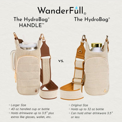 WanderFull Original HydroBag Handle® Zipper Slot for Handle, Hands-Free Crossbody Water Bottle Holder & Tumbler Accessories