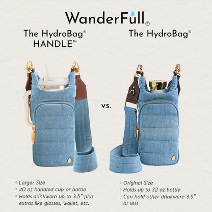WanderFull Original HydroBag Handle® Zipper Slot for Handle, Hands-Free Crossbody Water Bottle Holder & Tumbler Accessories