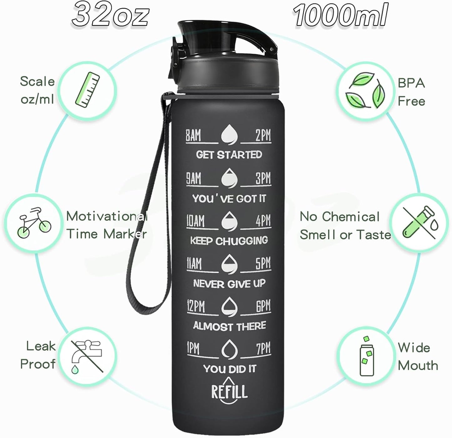 Enerbone Water Bottle, Leakproof BPA & Toxic Free, Motivational Water Bottle with Times to Drink and Straw, Fitness Sports Water Bottle with Strap for Office, Gym, Outdoor Sports