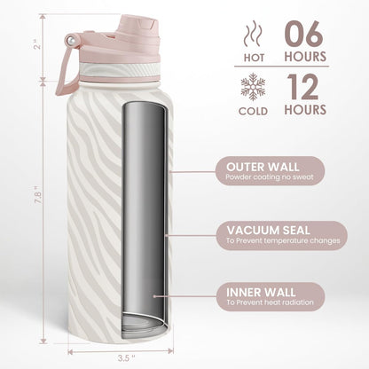 SANDJEST Pickleball Stainless Steel Water Bottle with Strap 32oz, Insulated Bottles with Straw and Spout Lid for Gym Sports Travel Outdoor, Gifts for Women Girls Birthday Christmas