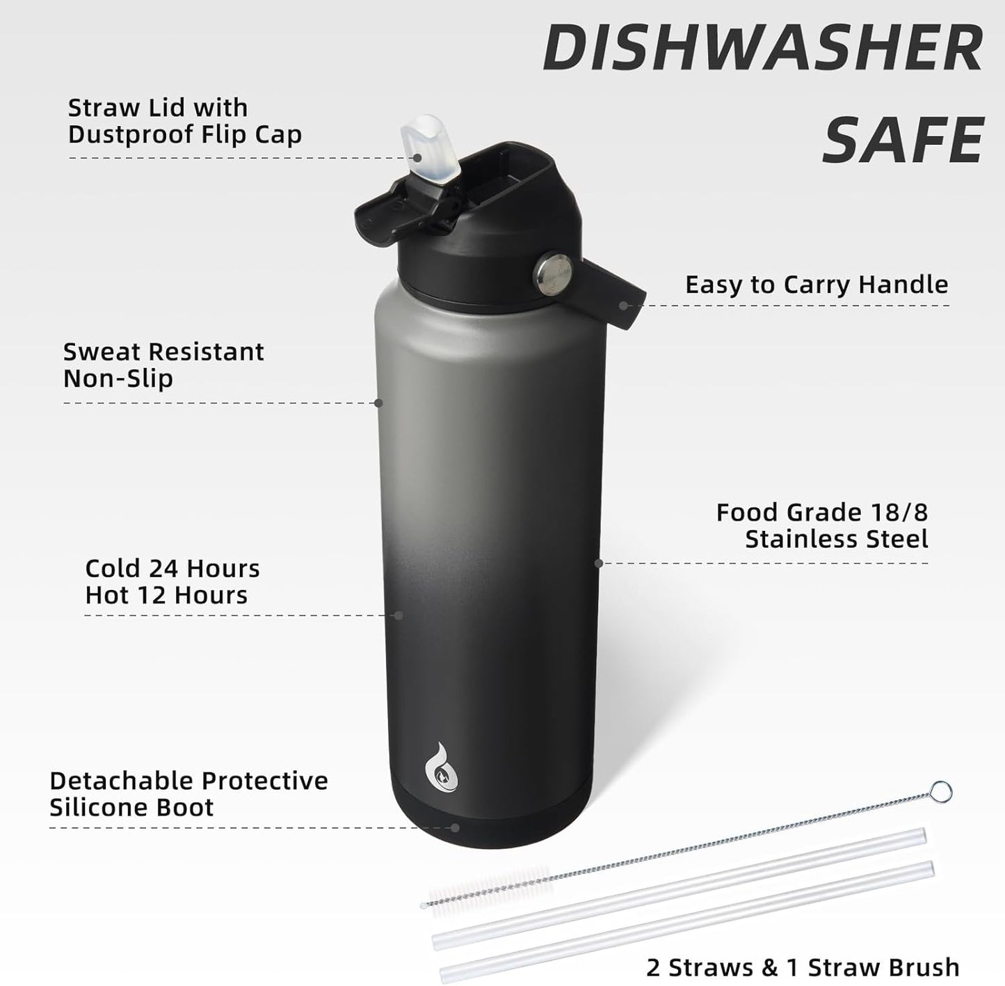 BJPKPK Insulated Water Bottle with Straw Lid, 18oz Thermo Water Bottles with Soft Nozzle, Flex Handle & Non-slip Boot, BPA Free Leak Proof Stainless Steel Metal Thermo, Tumblers, Cups,Sea Salt