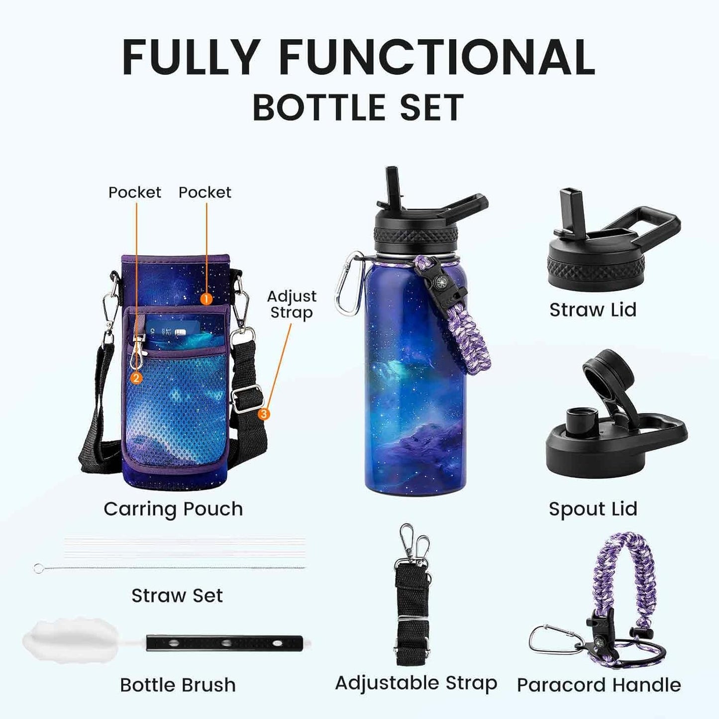 RAYMYLO One Gallon Water Bottle Insulated, Triple Walled Vacuum Stainless Steel (Cold for 48 Hrs), Leak Proof & Non-BPA, Large Water Flask Jug with Paracord Handle & Straw Spout Lids