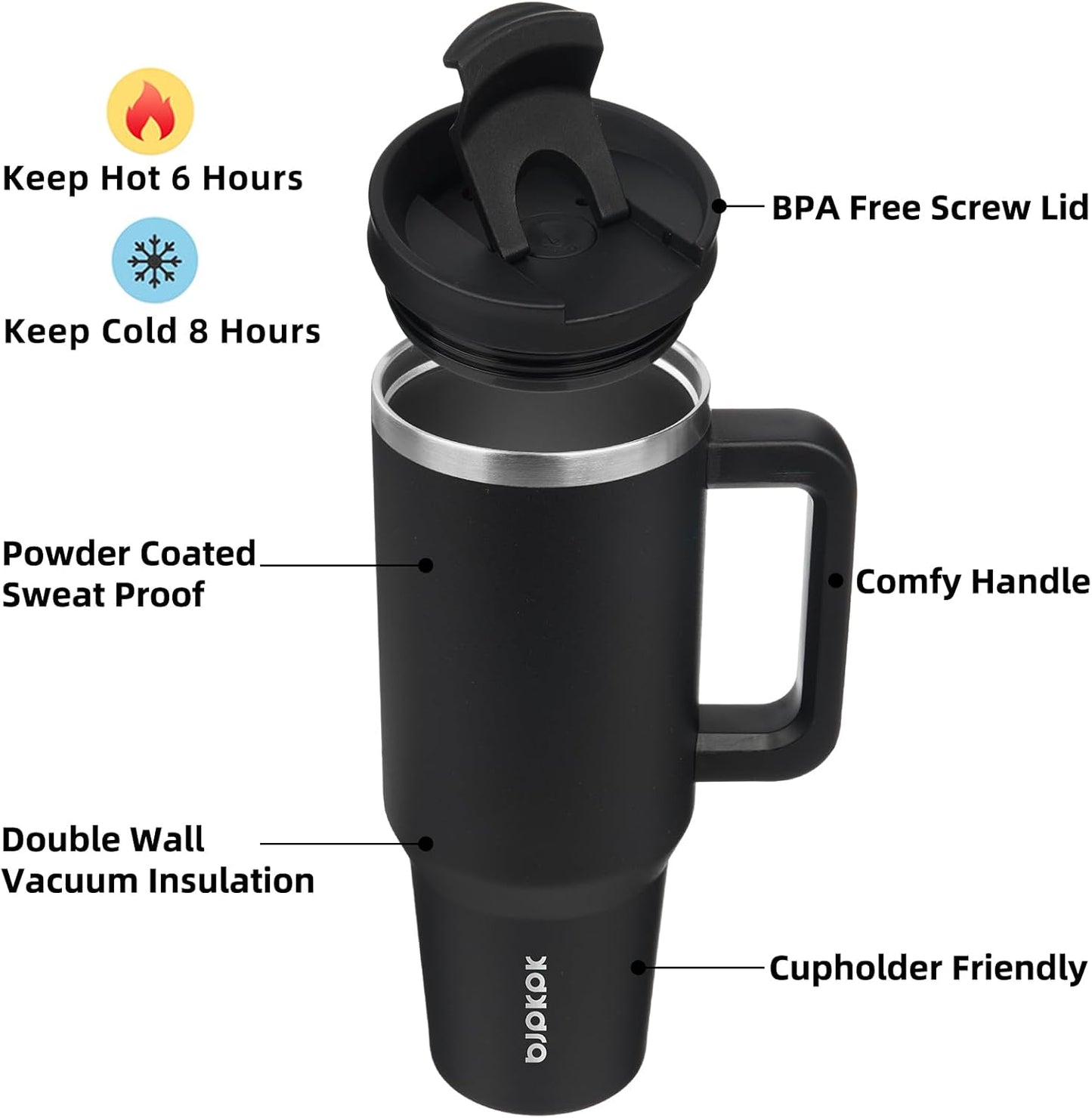 BJPKPK 30oz Stainless Steel Insulated Tumbler With Handle And Lid Straw Travel Coffee Mug Thermal Cup,Black