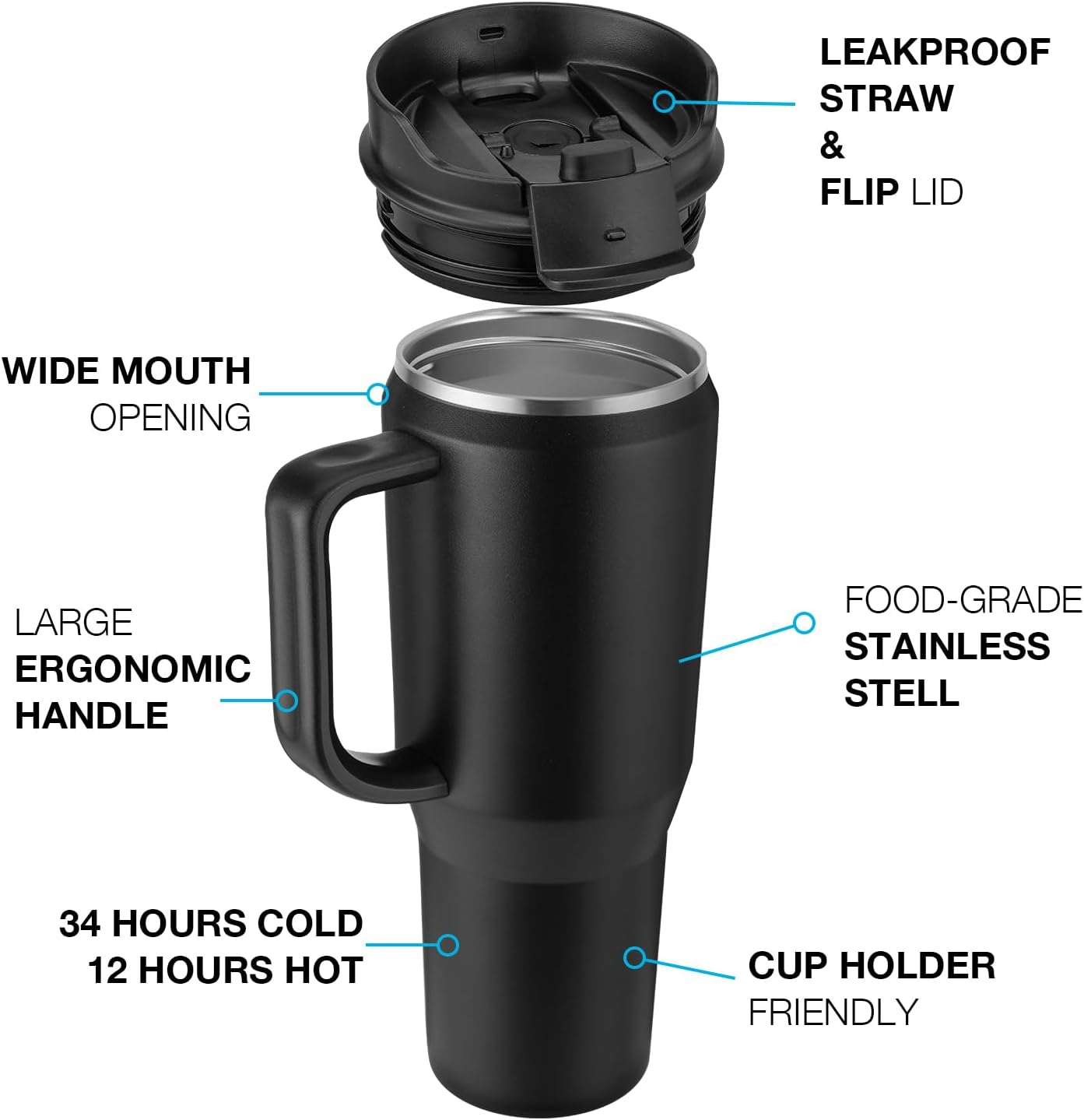 EALGRO 50 oz Tumbler with Handle, Insulated Tumblers with Lid and Straw, Large Metal Sports Water Bottle Jug, Thermal Stainless Steel Travel Coffee Mug Cup, Black