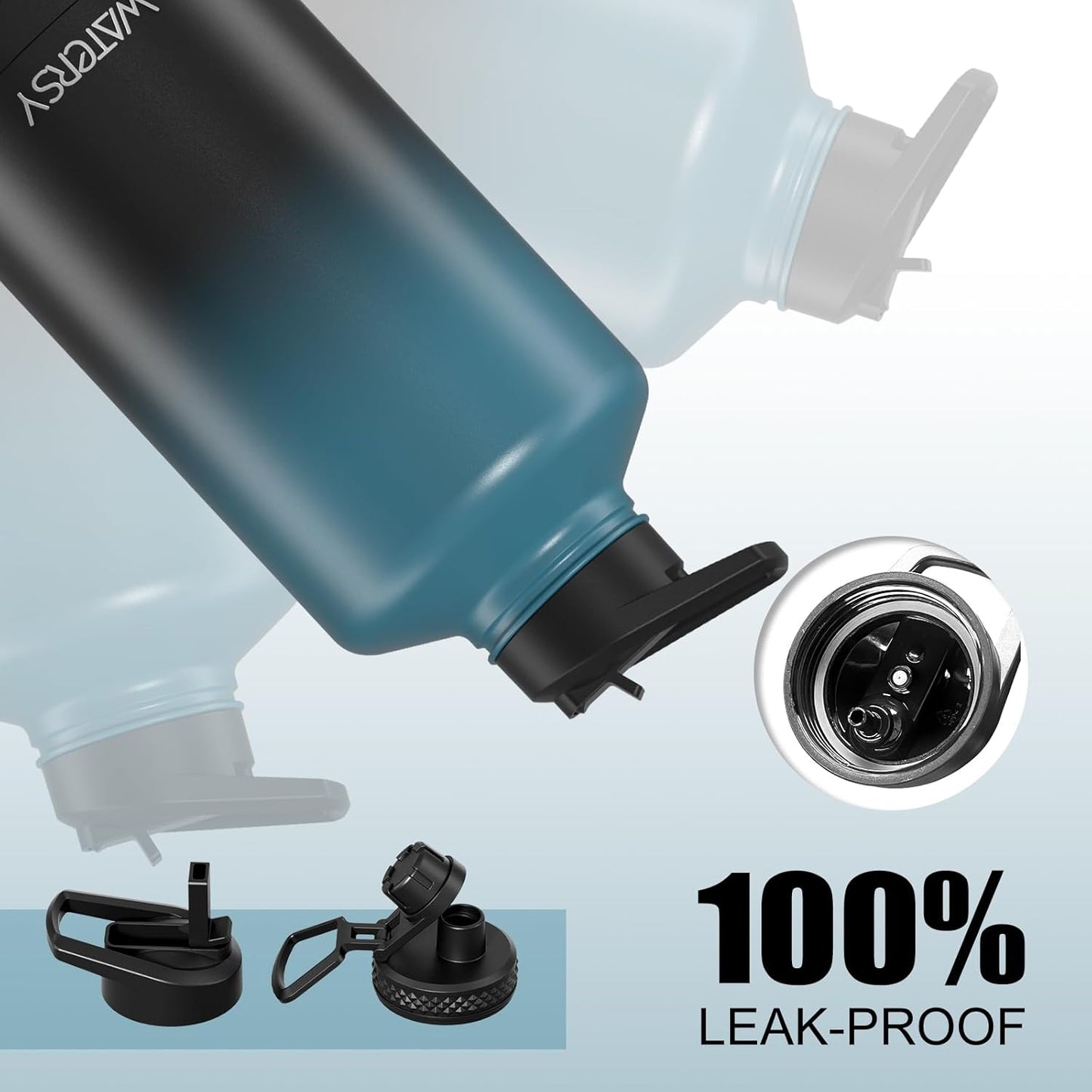 40oz Insulated Water Bottle (Cold for 48 Hrs),BPA Free&Leak Proof,Stainless Steel Water Flask,Water Jug with Straw Spout Lids for Gym,Hiking,Travel,Black Blue