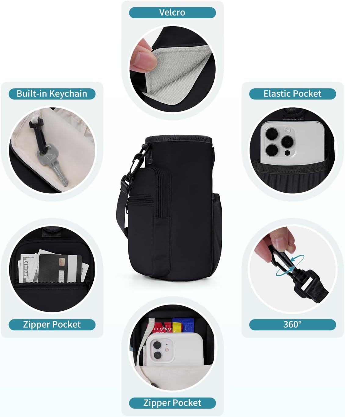 sportsnew Water Bottle Carrier Bag with Phone Pocket for 30oz 40oz Tumbler with Handle Accessories Insulated Water Bottle Holder Pouch with Strap Crossbody with Straw Cover