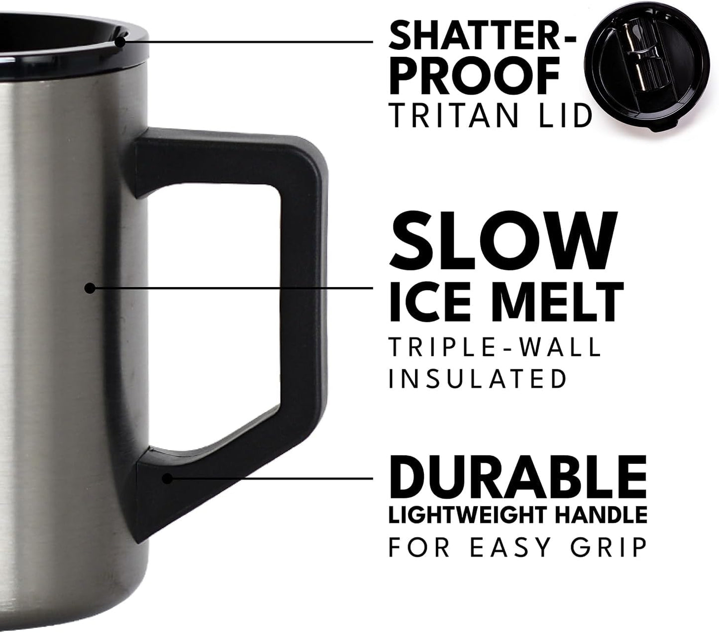 Elemental Insulated Coffee Mug - Triple-Wall Stainless Steel Summit Travel Cup for Hot and Cold Drinks - Thermal Coffee Mug with Lid and Handle for Camping, Office & Travel 16oz - Rainbow Speckle