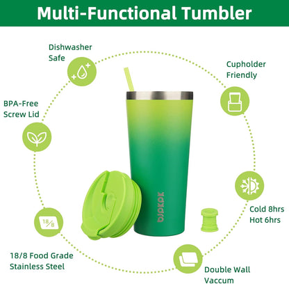 BJPKPK 22oz Insulated Tumbler With lid And Straw Stainless Steel Tumblers Travel Coffee Mug Reusable Thermal Cup,Sky