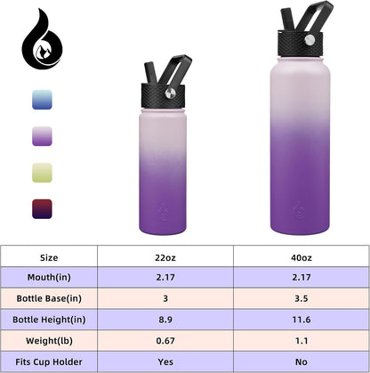 BJPKPK Insulated Water Bottles with Straw Lid, 40oz Stainless Steel Water Bottles with 3 Lids, BPA Free Leakproof Thermo, Tumblers, Cups for Sports, Gym- Midnight - Colors A