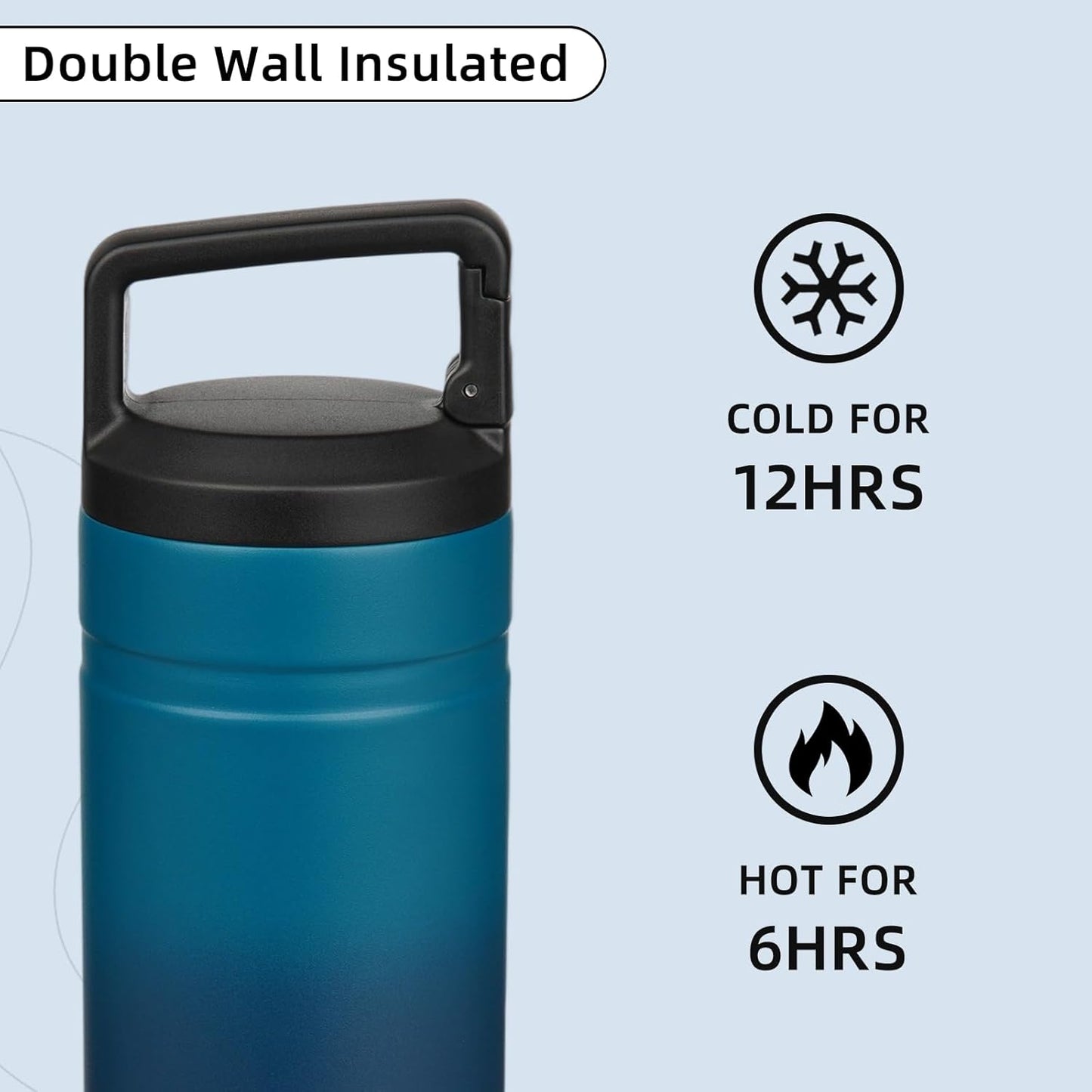 BJPKPK Insulated Water Bottle with 2 Lids,20 oz Double Wall Stainless Steel Vacuum Tumbler Travel Coffee Mug,Wide Mouth Thermal Cup,Haze Blue