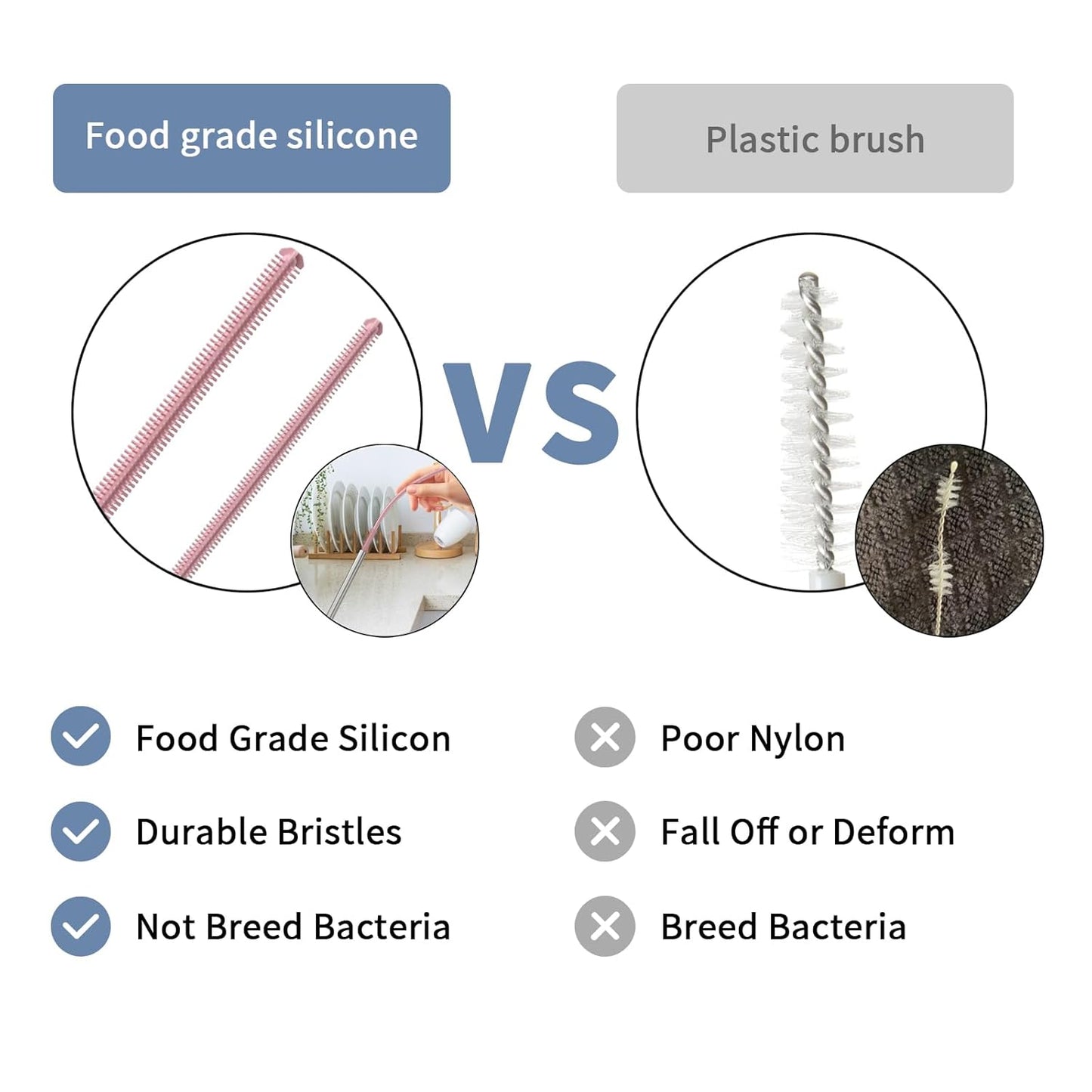 Silicone Cleaning Brush Kit,Water Bottle and Straw Cleaner Brush Set for Tumbler,Baby Bottle,Breast Pump Part,Nipple,Sippy Cup,Glass,Dishwasher Safe,BPA Free,3 Pcs