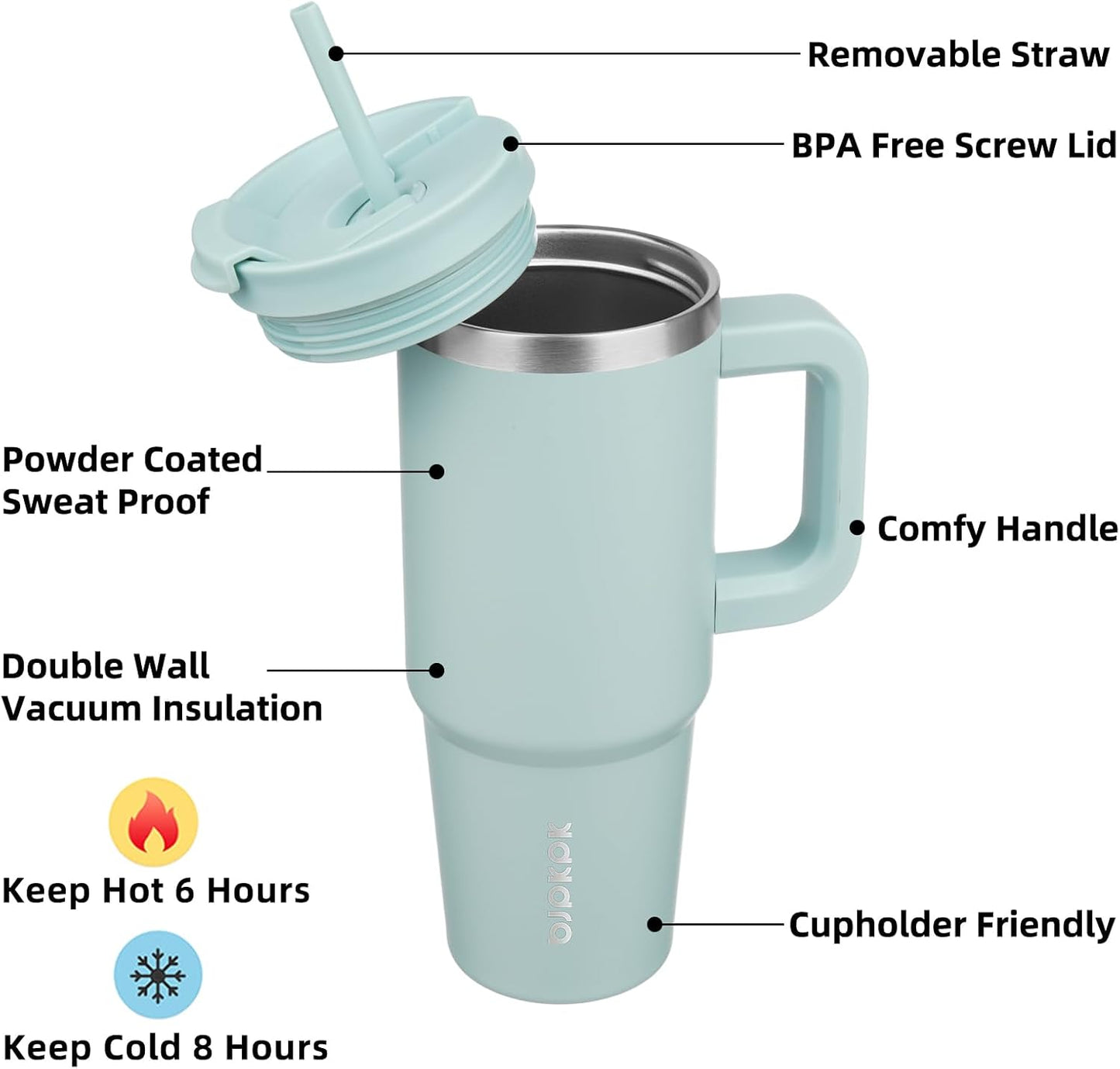 BJPKPK 30oz Stainless Steel Insulated Tumbler With Handle And Lid Straw Travel Coffee Mug Thermal Cup,Black