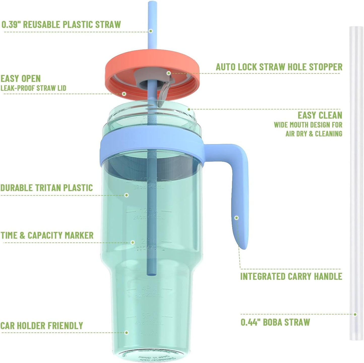 50 oz Tritan Plastic Tumbler with Lid and Straw | Leak-Proof BPA-Free Clear Tumbler with Time Marker | Reusable Travel Mug for Camping, Sports, Office, Road Trips, Parties | Wide Mouth