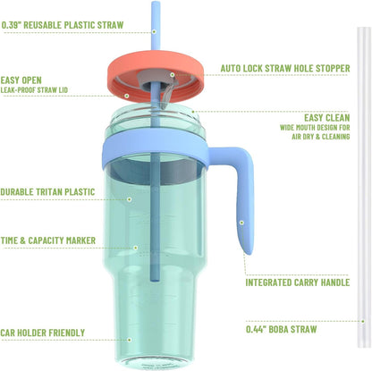 50 oz Tritan Plastic Tumbler with Lid and Straw | Leak-Proof BPA-Free Clear Tumbler with Time Marker | Reusable Travel Mug for Camping, Sports, Office, Road Trips, Parties | Wide Mouth