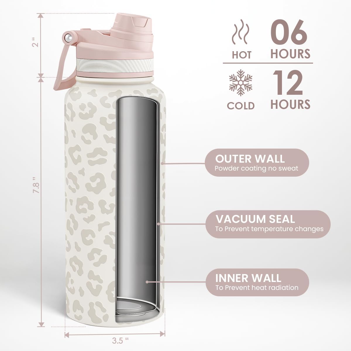 SANDJEST Pickleball Stainless Steel Water Bottle with Strap 32oz, Insulated Bottles with Straw and Spout Lid for Gym Sports Travel Outdoor, Gifts for Women Girls Birthday Christmas