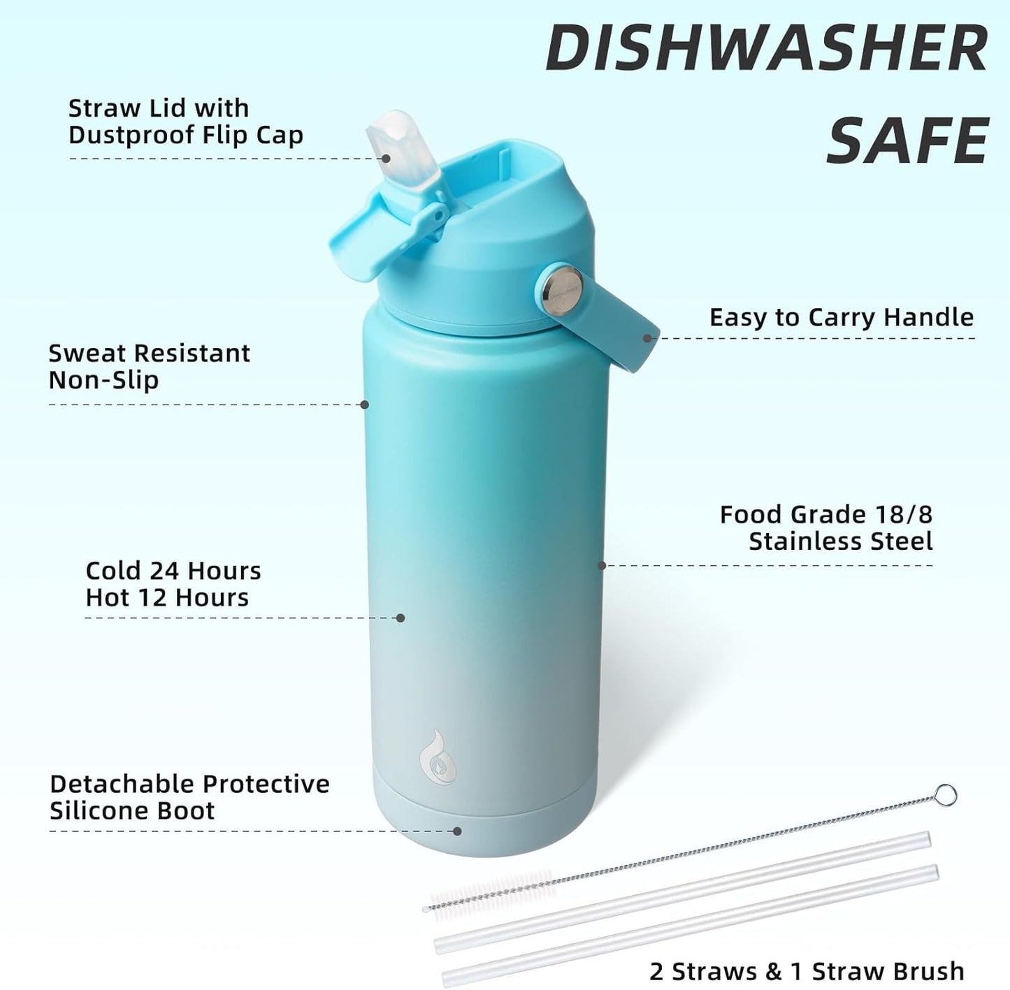 BJPKPK Insulated Water Bottle with Straw Lid, 18oz Thermo Water Bottles with Soft Nozzle, Flex Handle & Non-slip Boot, BPA Free Leak Proof Stainless Steel Metal Thermo, Tumblers, Cups,Sea Salt
