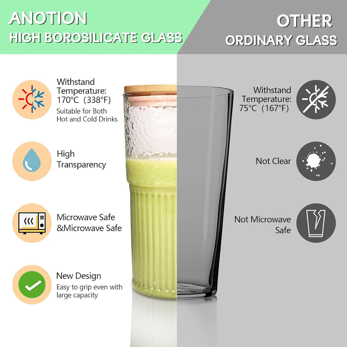 40oz Glass Tumbler with Flip Straw Lid, Handle, Silicone Sleeve, Black | Leakproof Lid, Fits Car Cup Holder Glass for Iced Coffee, Water, Cold Drinks, Travel, Outdoor, Partys&Home