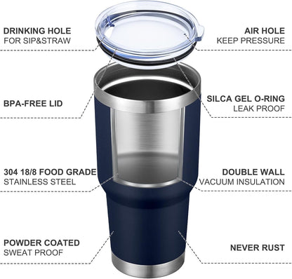 30oz Tumbler Double Wall Vacuum Insulated Travel Mug, Stainless Steel Tumbler with Lid, Durable Powder Coated Insulated Coffee Cup for Cold & Hot Drinks (Black,1 PACK)