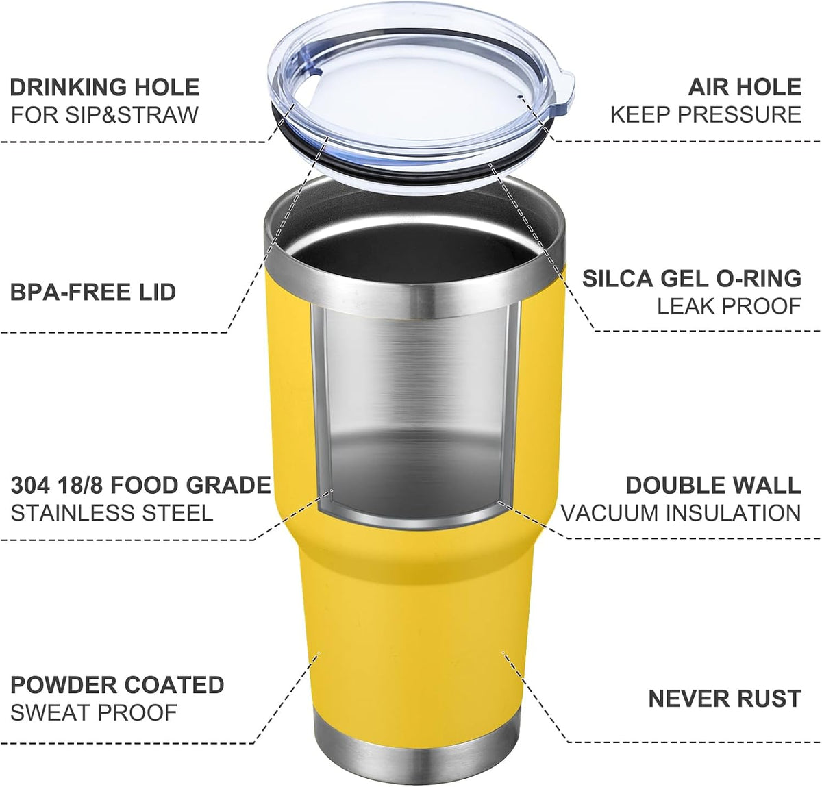 30oz Tumbler Double Wall Vacuum Insulated Travel Mug, Stainless Steel Tumbler with Lid, Durable Powder Coated Insulated Coffee Cup for Cold & Hot Drinks (Black,1 PACK)