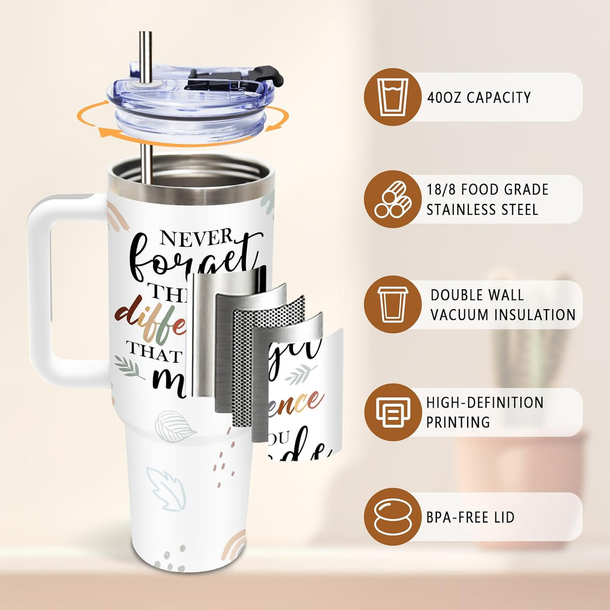 Funny Saying Tumbler 40oz, Insulated Motivational Gifts for Women Man | Minimalist Design Tumbler Leakproof, Depression Support Gift for Women Man, Fathers Day Birthday Gift for Coworker, 1 Pack