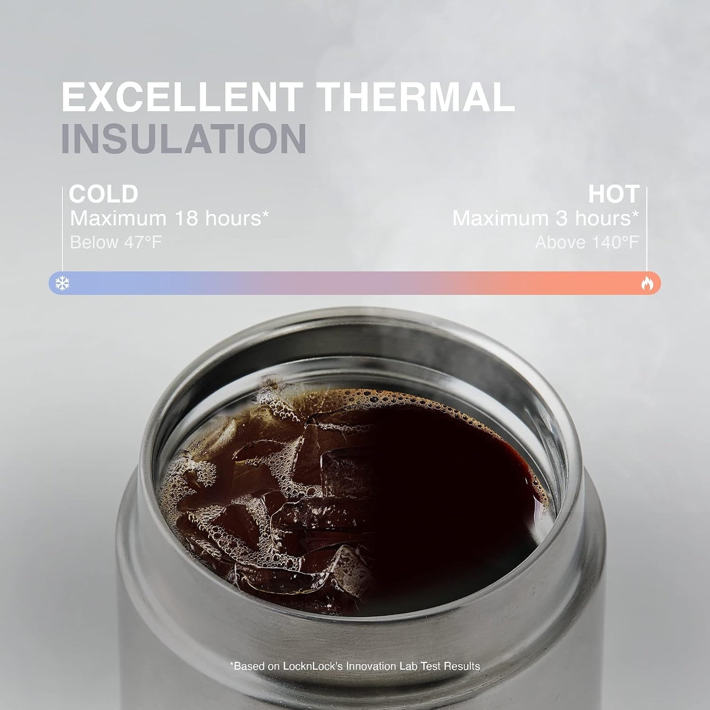 Metro Tumbler Stainless Steel Vacuum Insulated Double Cap Travel Mug - Water Coffee Cup w/Hand Strap for Home, Office, Outdoor Works Great for Cold Drinks and Hot Beverages (Gray, 16oz)