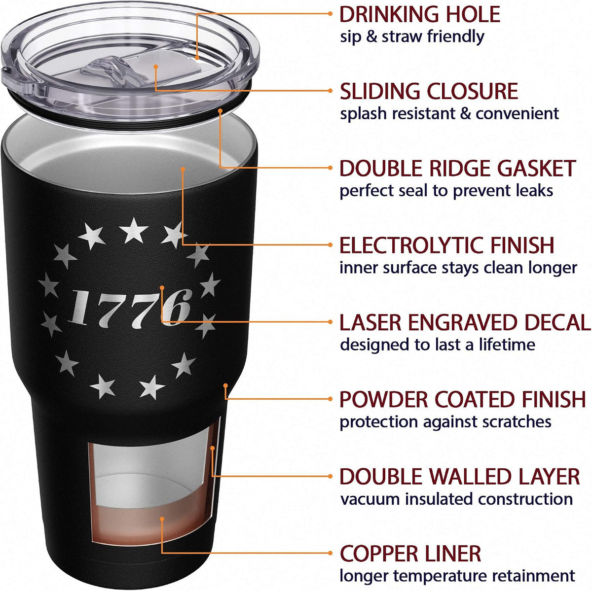 Born To Fish - Forced To Work - Fishing Travel Mug - American Flag Coffee Travel Mug - Dad Fishing Tumbler - Double Insulated Tumbler - 30 oz - Colors B