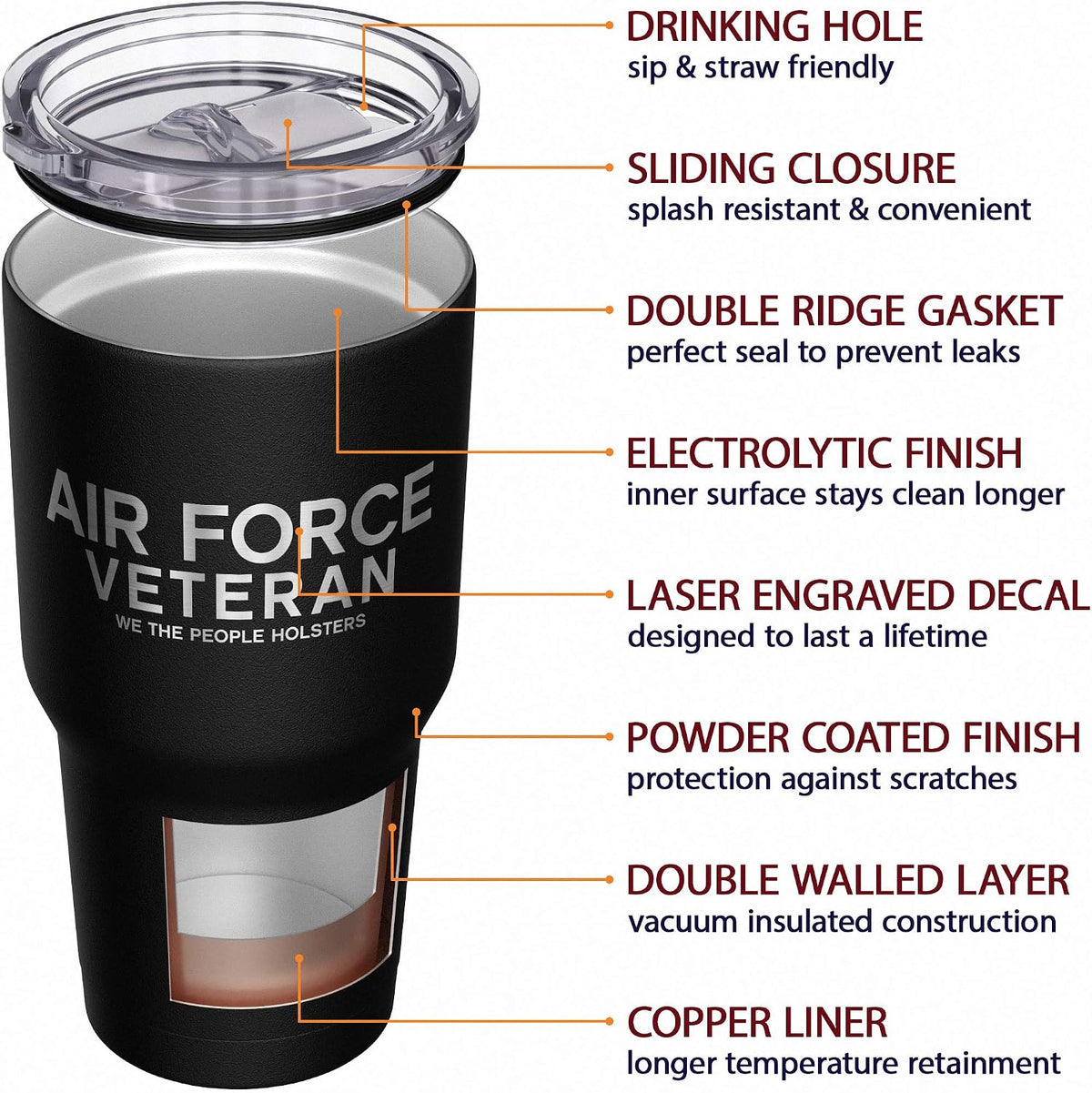 Born To Fish - Forced To Work - Fishing Travel Mug - American Flag Coffee Travel Mug - Dad Fishing Tumbler - Double Insulated Tumbler - 30 oz - Colors B